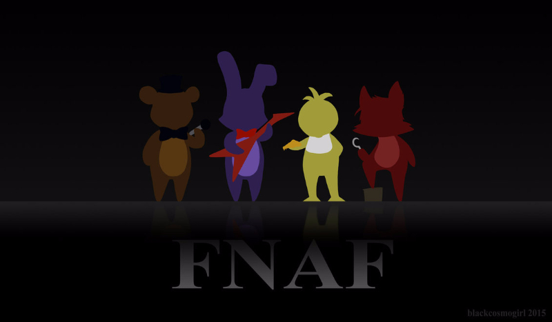 Którym Animatronikiem jesteś z FNAFA’a?