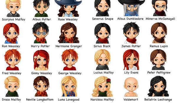 Jaką postacią z Harry’ego Pottera jesteś?