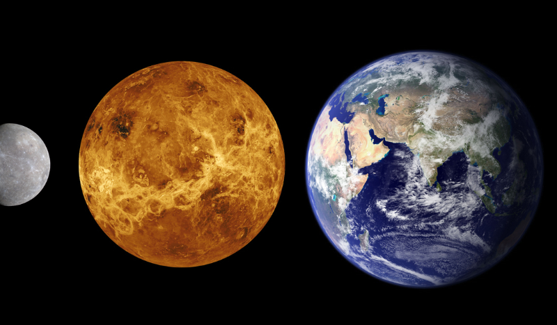 Jaką planetą jesteś?