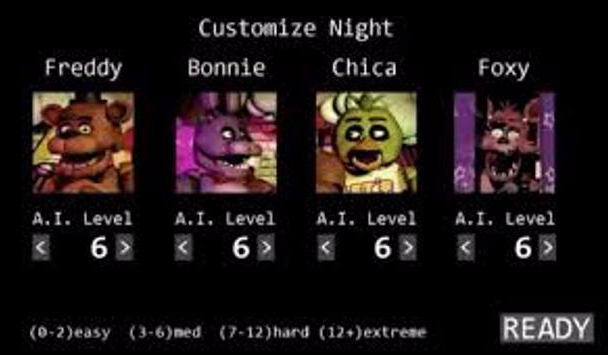 Jakim animatronikiem (chłopakiem) jesteś z FNAF 1,2?