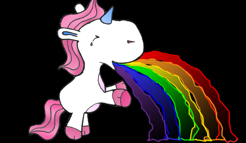 Jakim jednorożcem jesteś?