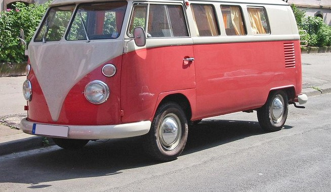 Jaki kraj powinnas/es zwiedzic ?