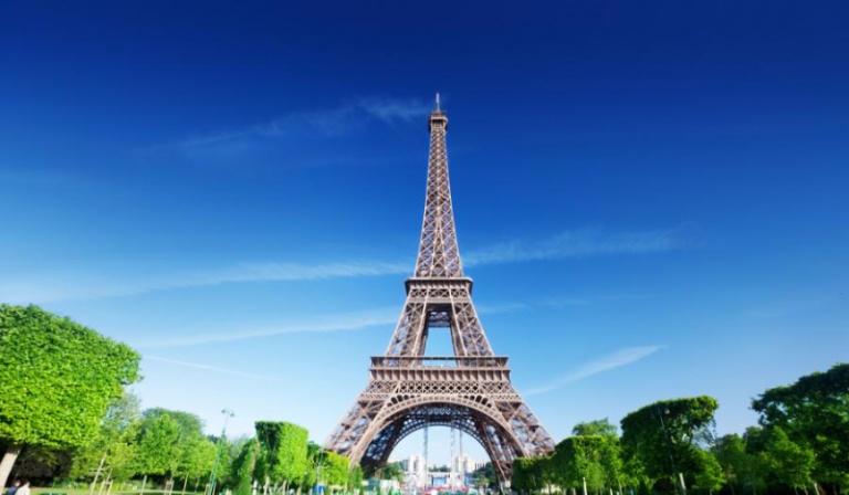 Jaki kraj powinieneś zwiedzić?