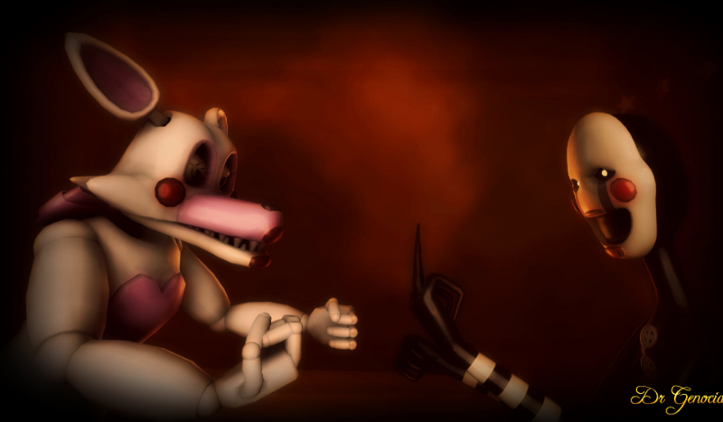 Co myśli o tobie Mangle z FNAF’A ?