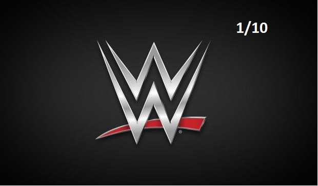 WWE Quiz