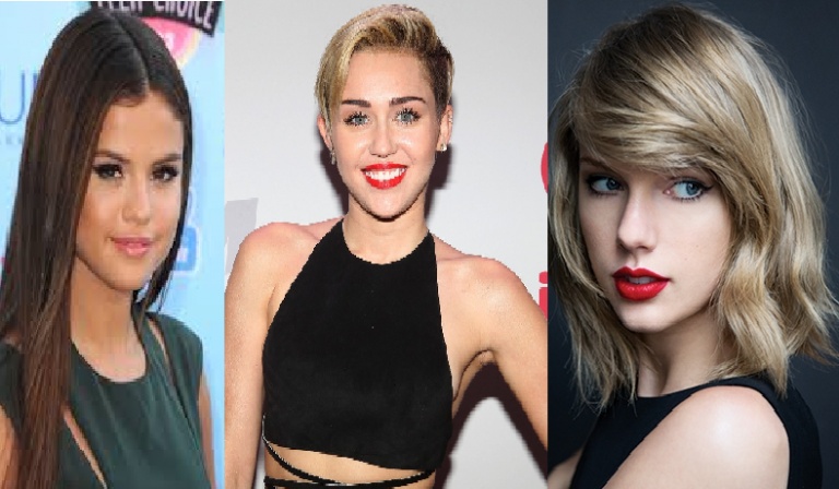 Do kogo jesteś podobny?