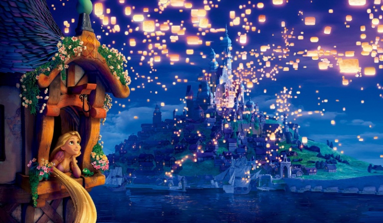 Jaką postacią z filmów animowanych jesteś?