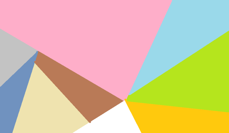 jak jesteś odbierana przez innych