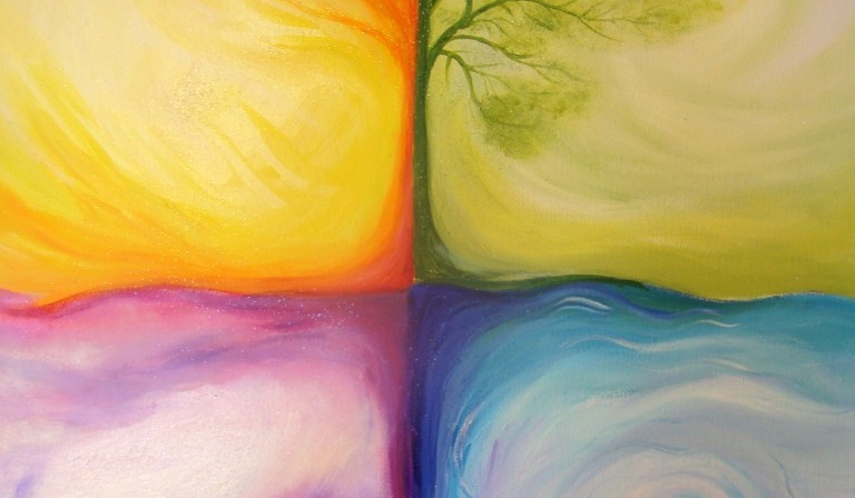 Jakim żywiołem jesteś ?