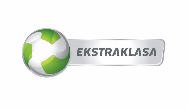 Jakim jesteś piłkarzem z Ekstraklasy?