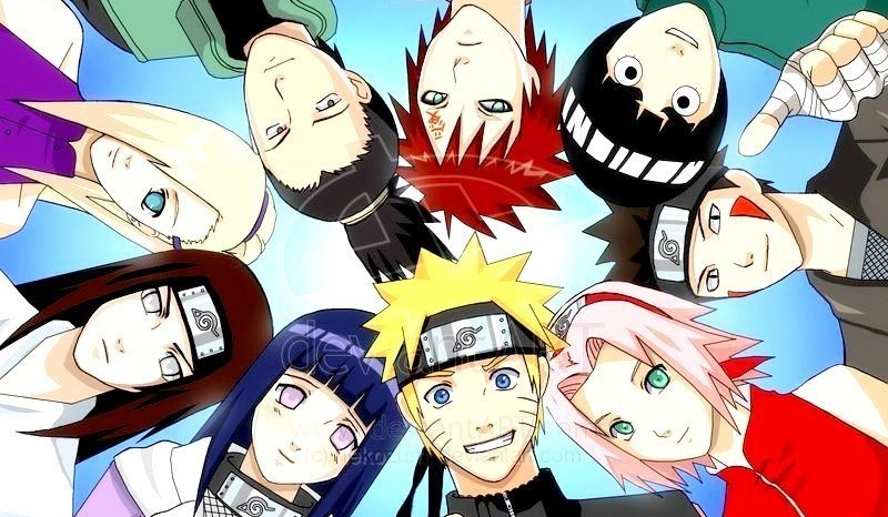 Którą postacią z Naruto jesteś?