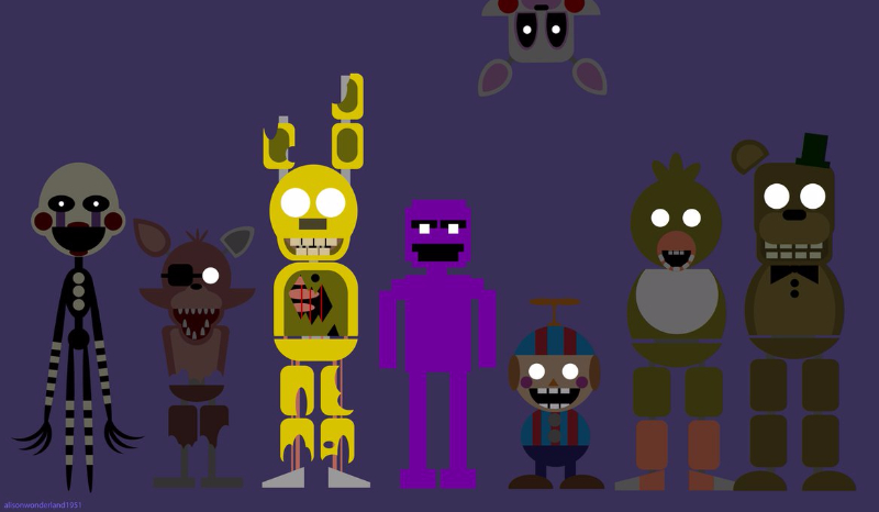 Jak dobrze znasz gre fnaf? :D