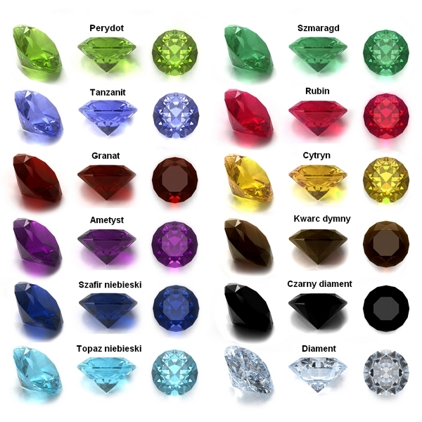 список кристаллов. драгоценные ювелирные и поделочные камни. таблица камней и минералов. классификация драгоценных и полудрагоценных камней таблица. список кристаллов.