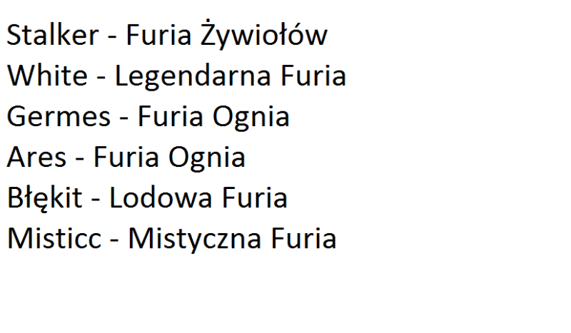 Którą furią jesteś?