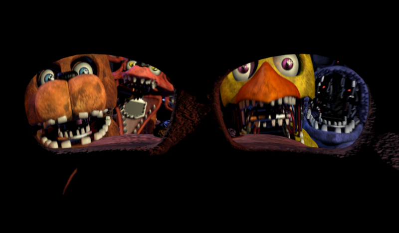 Test o five nights at freddy’s (FNAF)