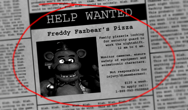 Co wiesz o Five Nights at Freddy’s?