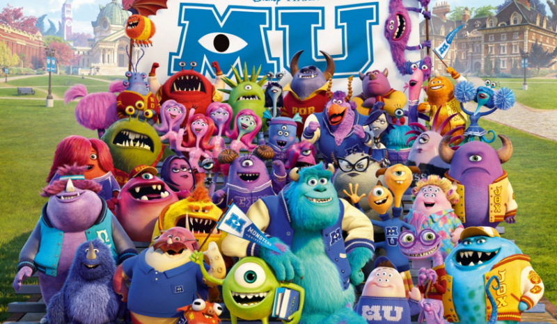 Kim jesteś z „Uniwersytetu Potwornego”?