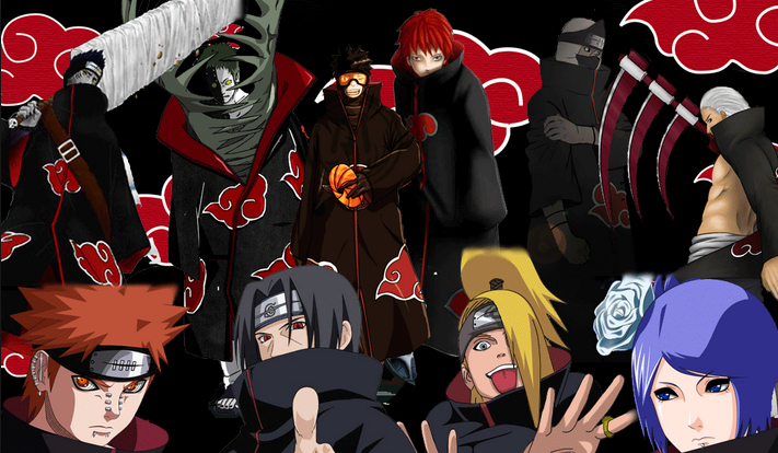 Kim z Akatsuki (Naruto) jesteś?