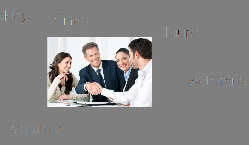 Kim będę w przyszłości?