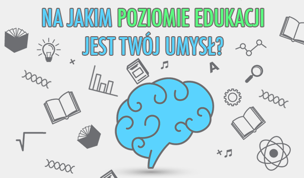 Na jakim poziomie edukacji jest Twój umysł?