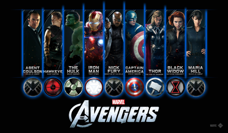 Kim z Avengers jesteś?