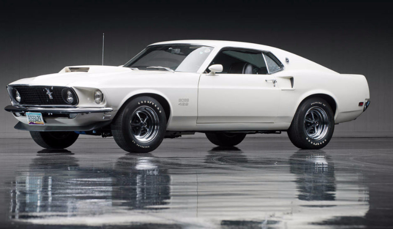 Jaki samochód do Ciebie pasuje?