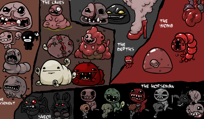 Tboi mądrość o tboi