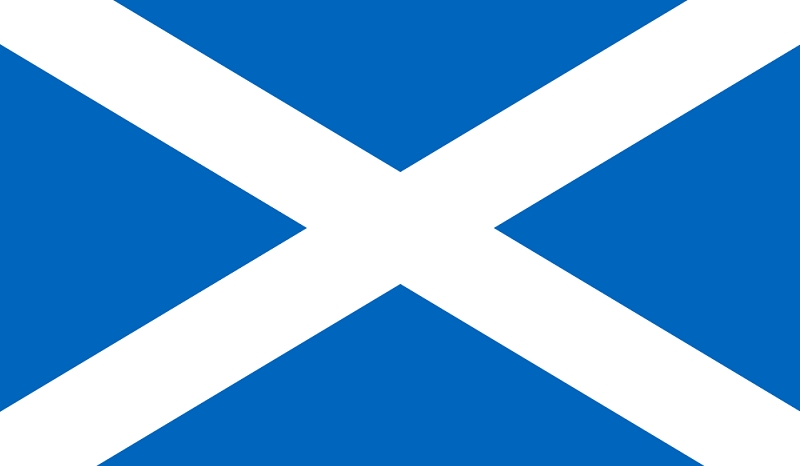 Ile wiesz o Szkocji?