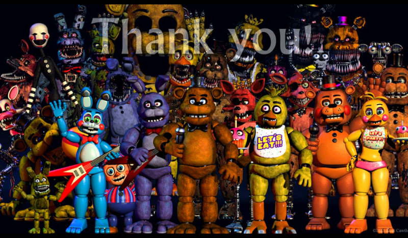 ile animatronksy majo modeli