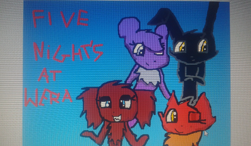 Kim z moich FNAF OC jesteś?