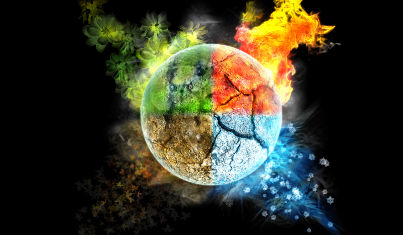 Którym żywiołem kierujesz?