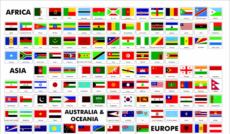 jak dobrze znasz flagi?