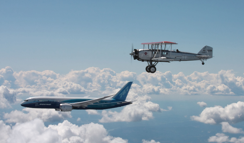 Czy jestes… Piesełem?