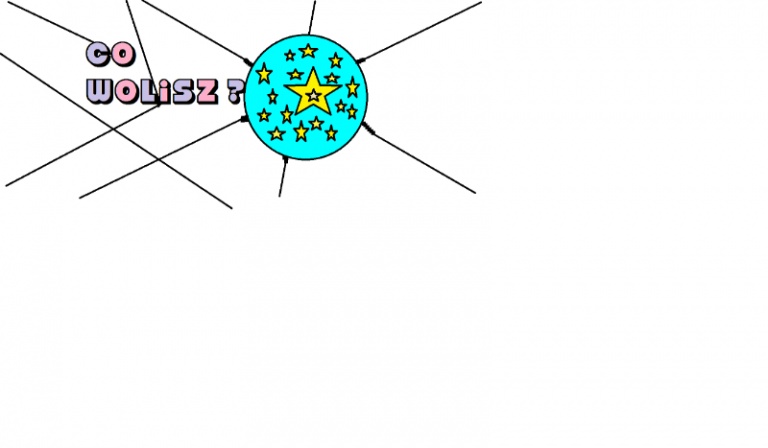 co wolisz?