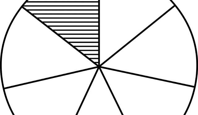 Jak znasz dobrze mnie xD