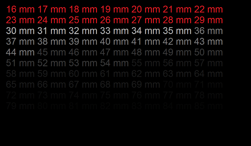 Czy znasz Unboxalla?