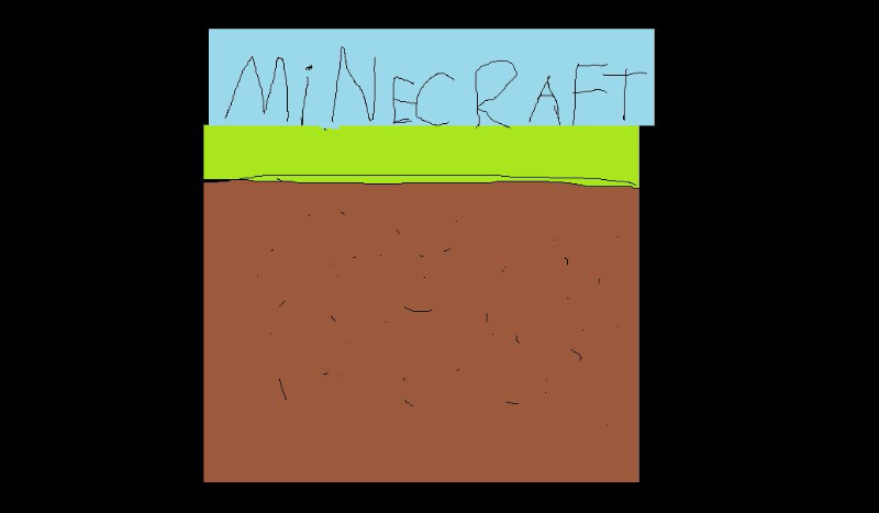 jak dobrze znasz minecraft?