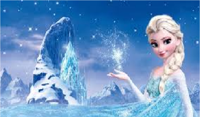 Jaka jest twoja moc ?