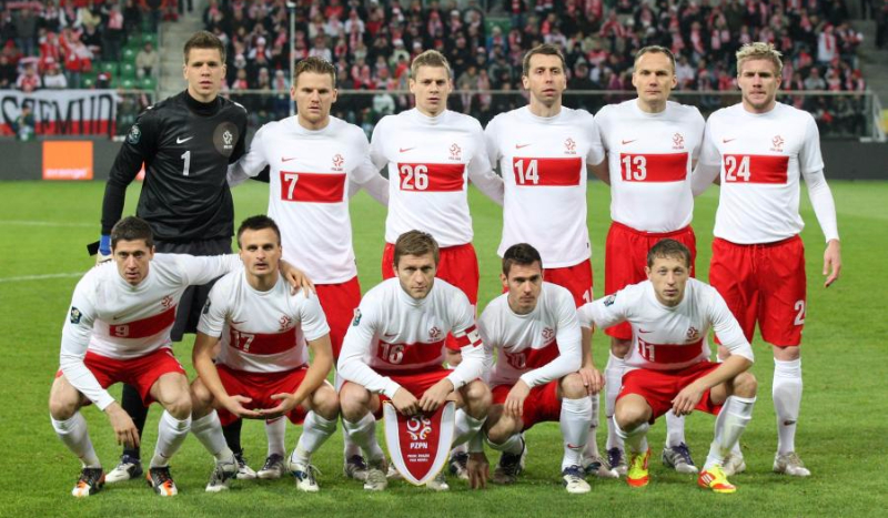 Ilu znasz piłkarzy?