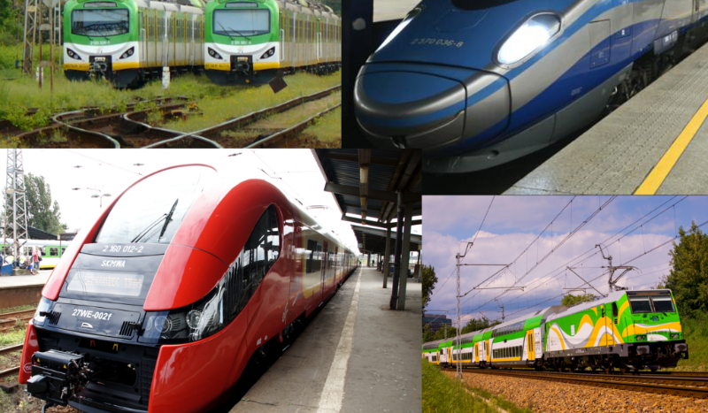 Jakim warszawskim pociągiem jesteś?