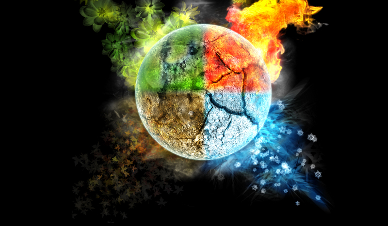 Jakim mrocznym żywiołem jesteś