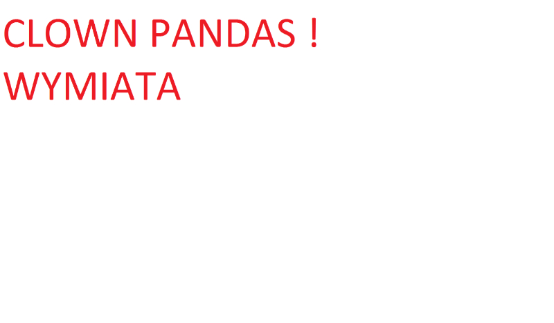 Co wiesz o Clown Pandas ?