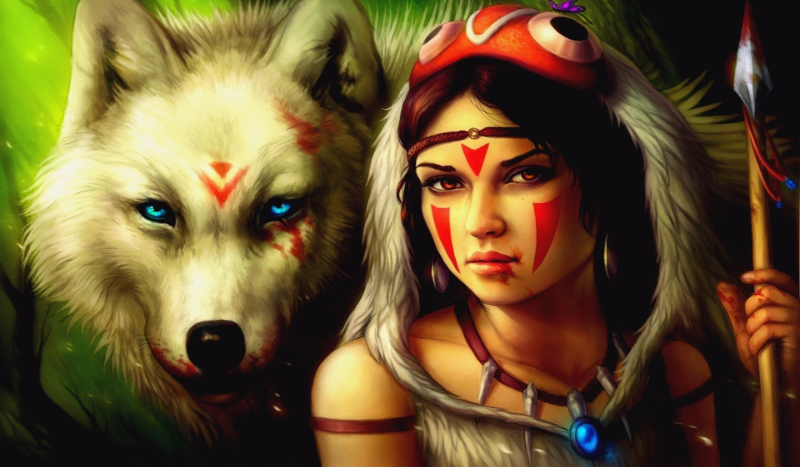 Czy masz w sobie troche wilka ?