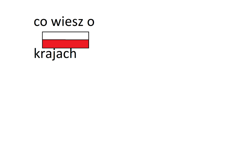 jak dobre znasz kraje