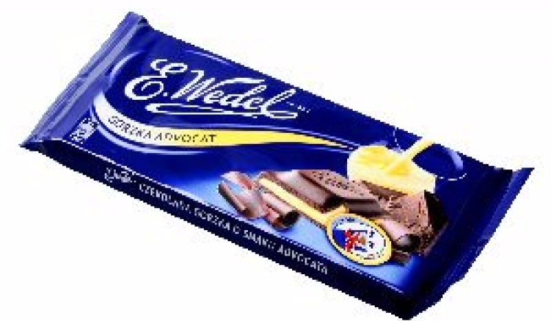 Jaką czekoladom jesteś?