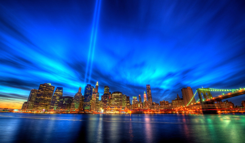 Który kraj do ciebie pasuj??