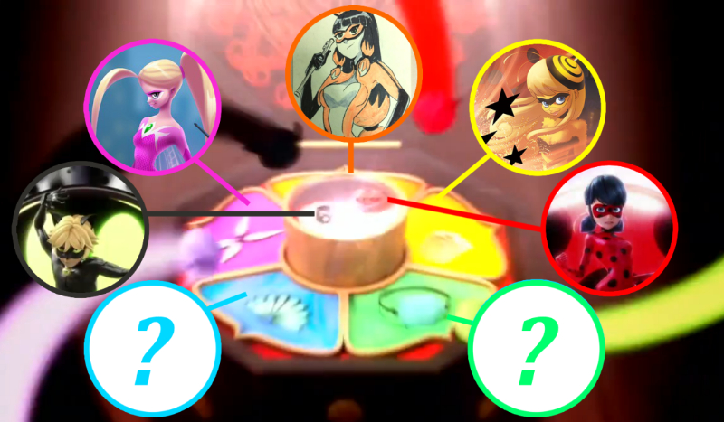 Miraculum Biedronka i Czarny Kot