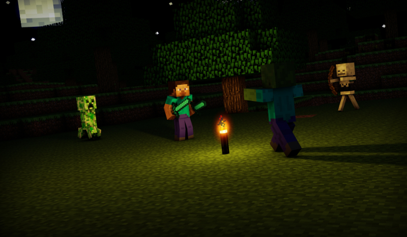 jaka postać z minecraft do ciebie pasuje