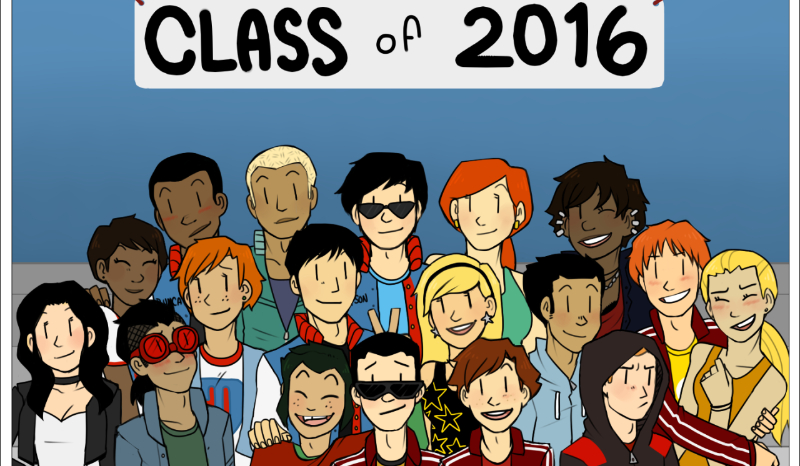 Kim z Ligii Młodych jesteś?