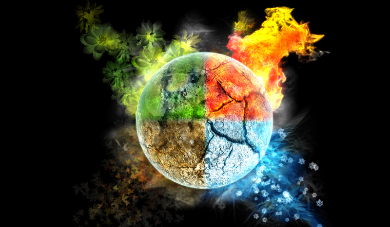 Jakim jesteś żywiołem?